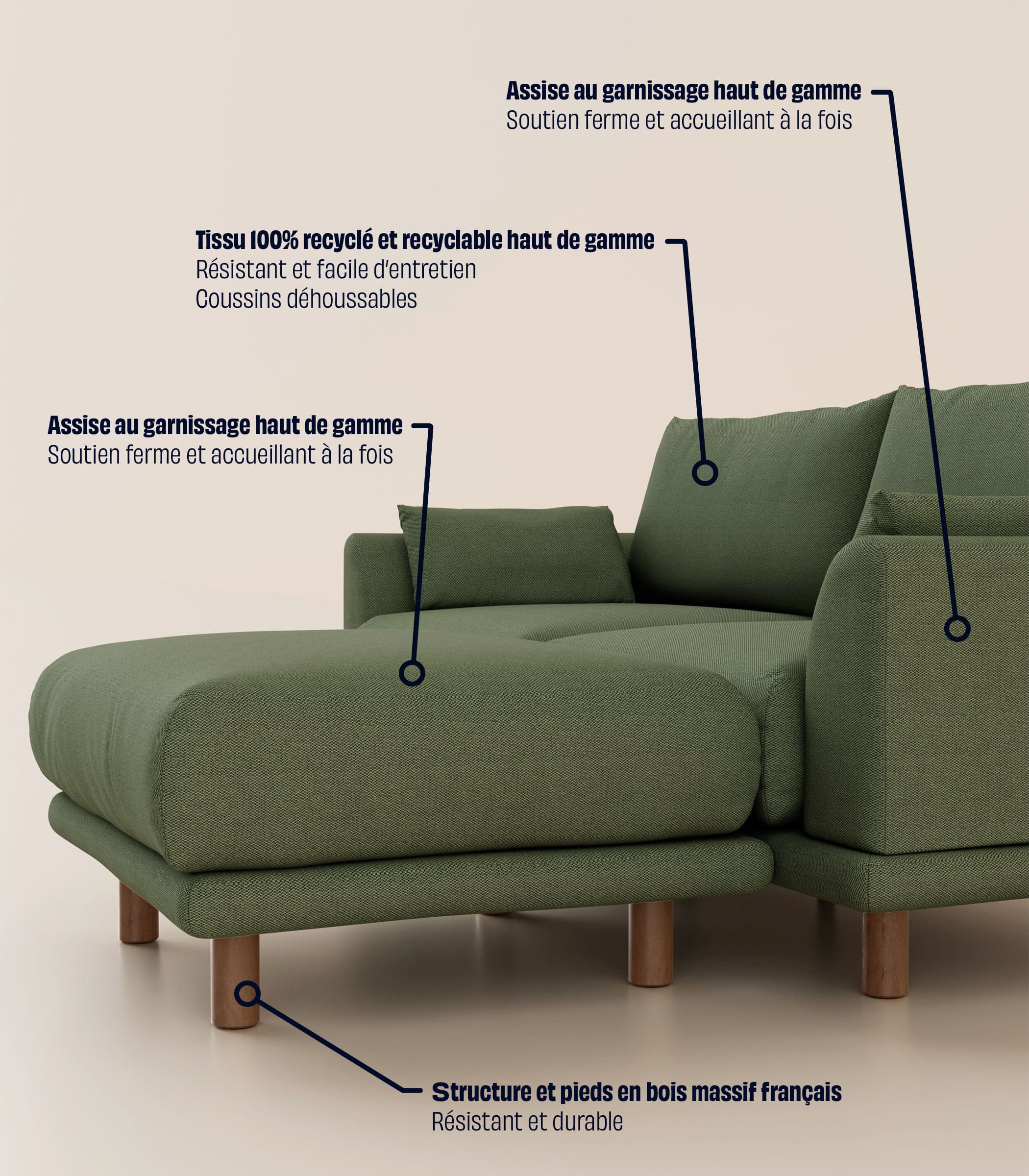 Canapé d'angle – Vert Kaki - Image 14