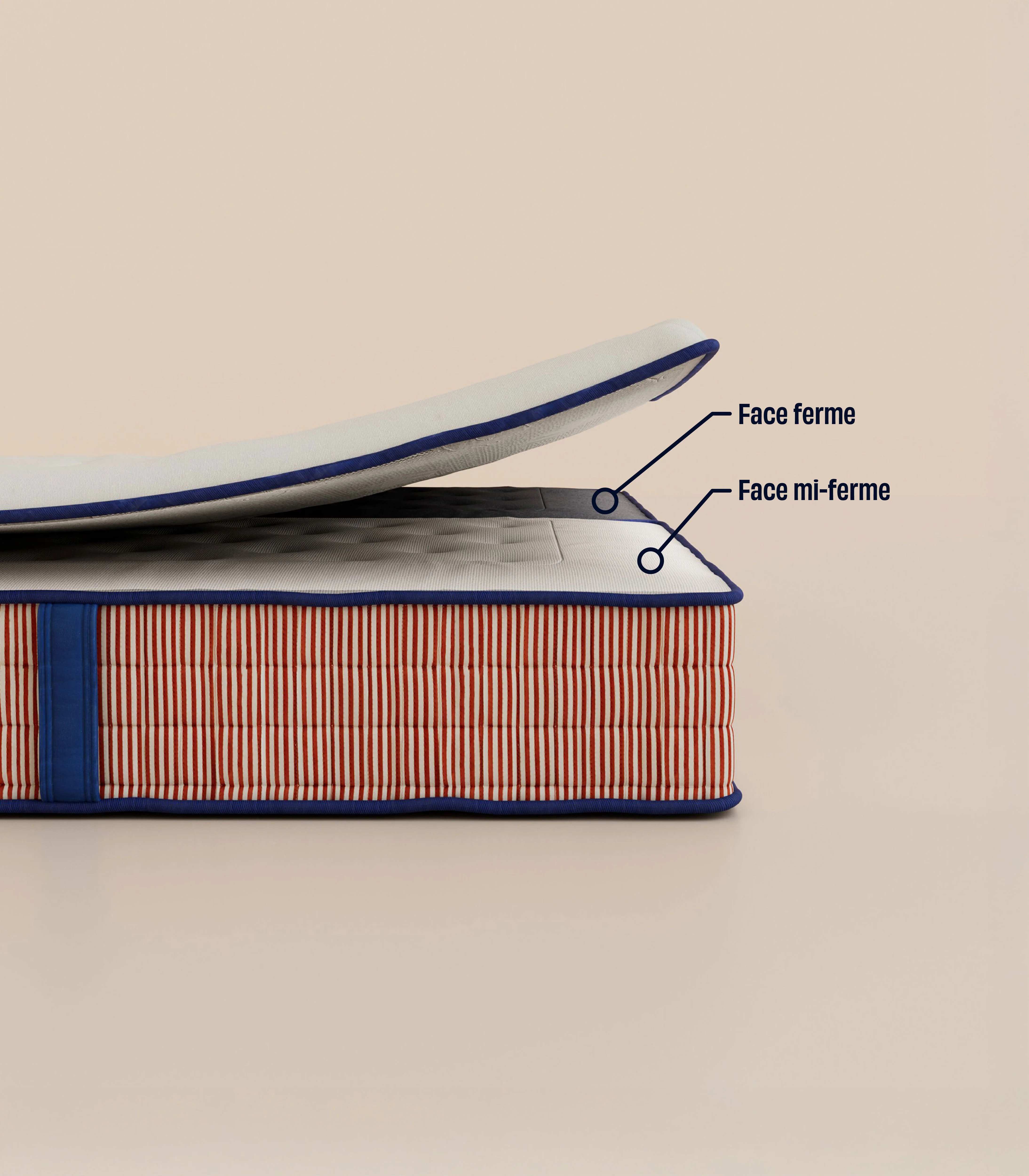 Matelas Signature - Image 2