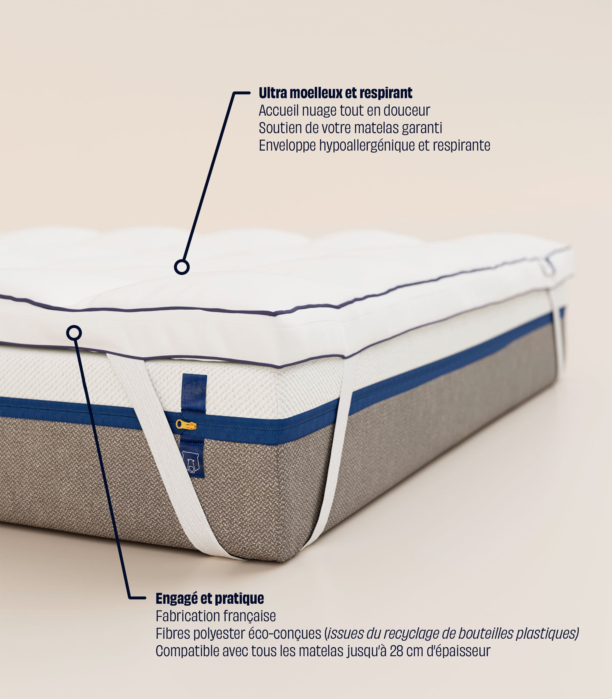 Surmatelas universel - Image 3